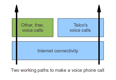 wirelessimg3